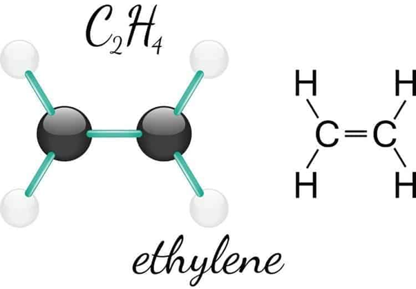 Khí Ethylene tinh khiết